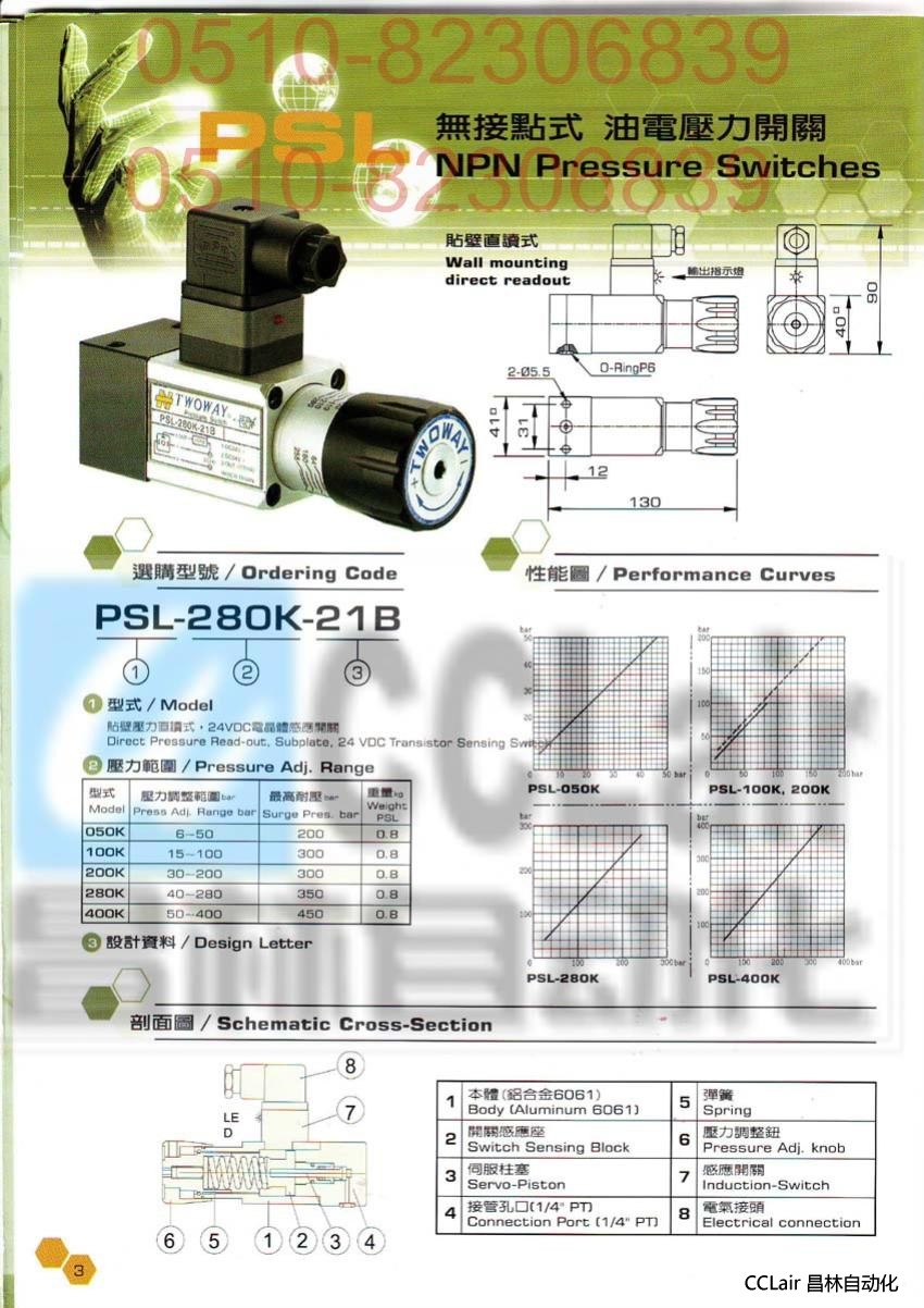 PSL-280K-21B  PSL-400K-21B   油電壓力開關(guān) TWOWAY 臺灣 臺肯