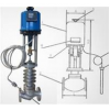 ZRSWK-16,ZRSWK-25,ZRSWK-40,ZRSWK-64,ZRSWK-16-DN20,自力式電控溫度調節(jié)閥