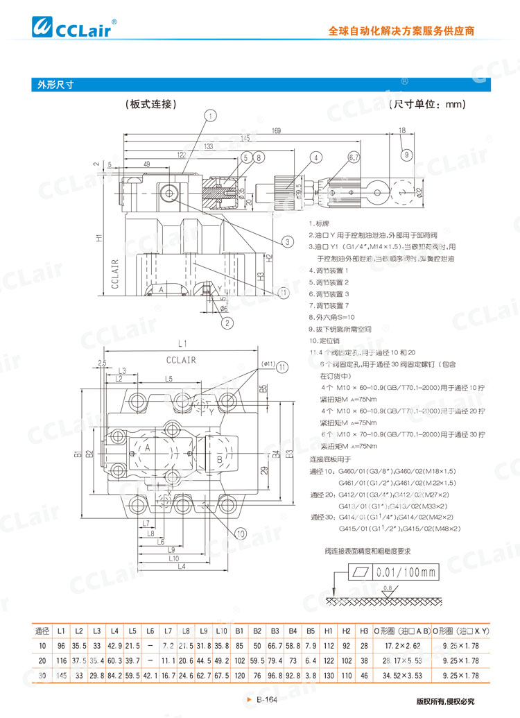 DZ 50型先導式順序閥-5