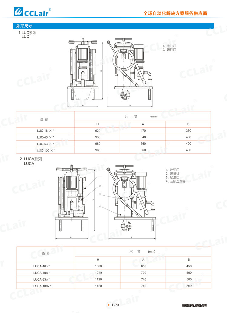 LUC、LUCA、LUCB系列濾油車-2