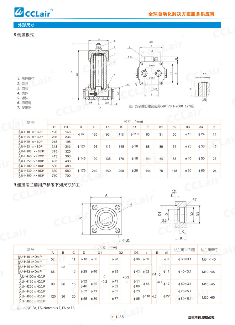 ZU-H、QU-H系列壓力管路過(guò)濾器-7