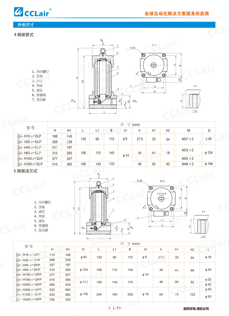 ZU-H、QU-H系列壓力管路過濾器-5