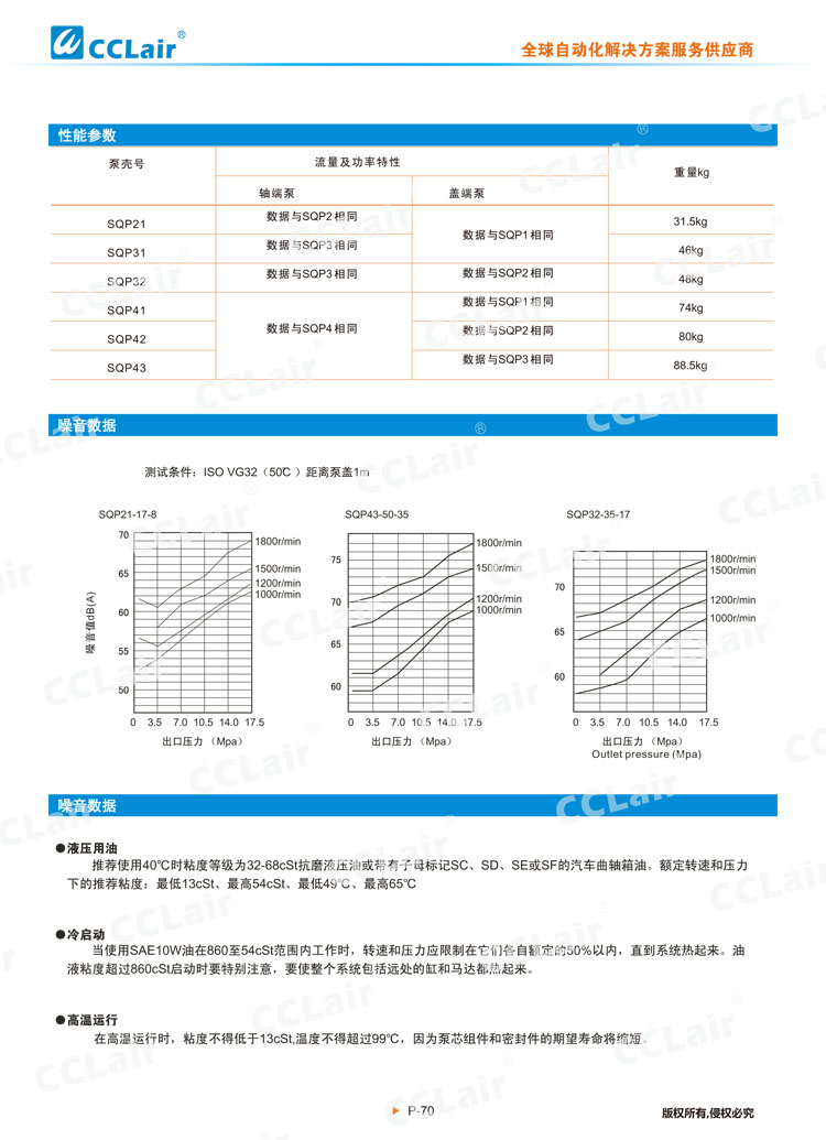SQP系列葉片泵(雙聯(lián)泵)-4
