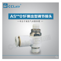 SMC型限出型調(diào)節(jié)接頭AS1201F-M3-03，AS1201F-M3-04，AS1201F-M5-04，AS1201F-06-M3，AS1201F-M5-06，AS2201F-01-04，AS2201F-02-04，AS2201F-01-06，AS2201F-02-06，AS2201F-01-08，AS2201F-02-08，AS2201F-01-10，AS2201F-02-10，AS3201F-03-06，AS3201F-03-08，AS3201F-03-10，
