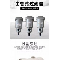 AMF250-02，AMF250-03，AMF250-04，AMF350-04，AMF550-10，AMF650-10，AMF650-14，AMF850-14，AMF450-04，AMF450-06，AMF550-06，AMF350-03，除臭過濾器