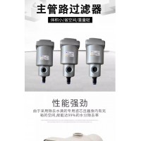 AMD250-02，AMD250-02D，AMD250-03，AMD350-04，AMD350-04D，AMD450-04，AMD450-04D，AMD250-04，AMD250-04D，AMD350-03，AMD350-03D，AMD250-03D，微霧分離器