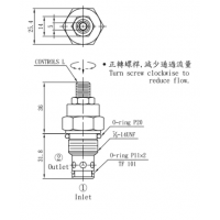 CCN-082/102/122-L0.2N，限流止回閥