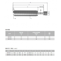 BSP2015,BSP2725，小型不可調(diào)節(jié)液壓緩沖器BSP2015~2715